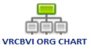 VRCBVI Org Chart